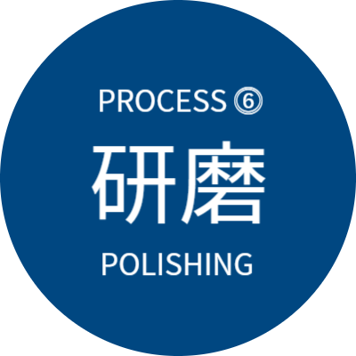 研磨