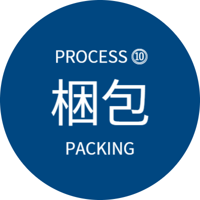梱包