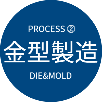 金型製造