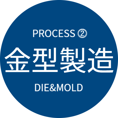 金型製造